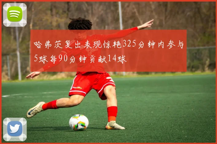 哈弗茨复出表现惊艳325分钟内参与5球每90分钟贡献14球
